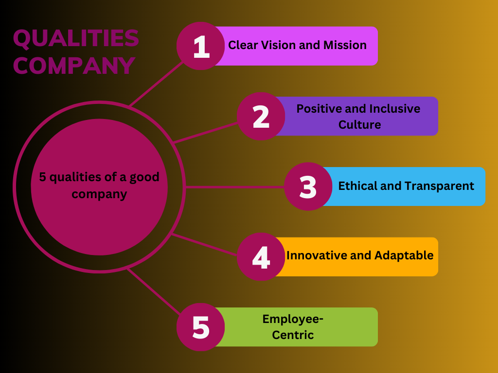 Qualities of a good company